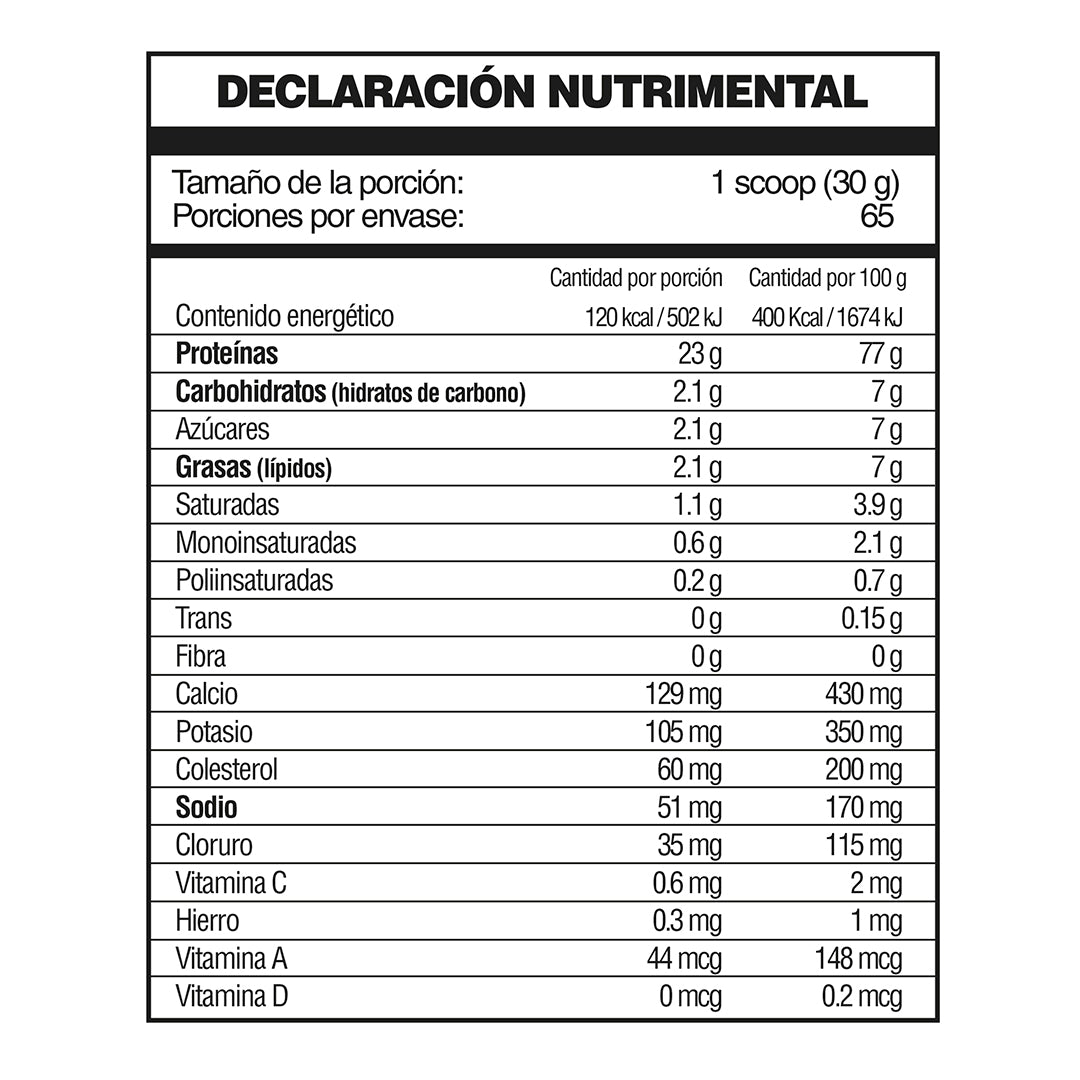 Proteína WPC | Cajeta